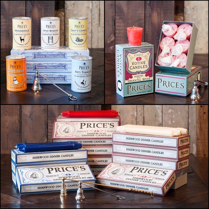 Price's candles